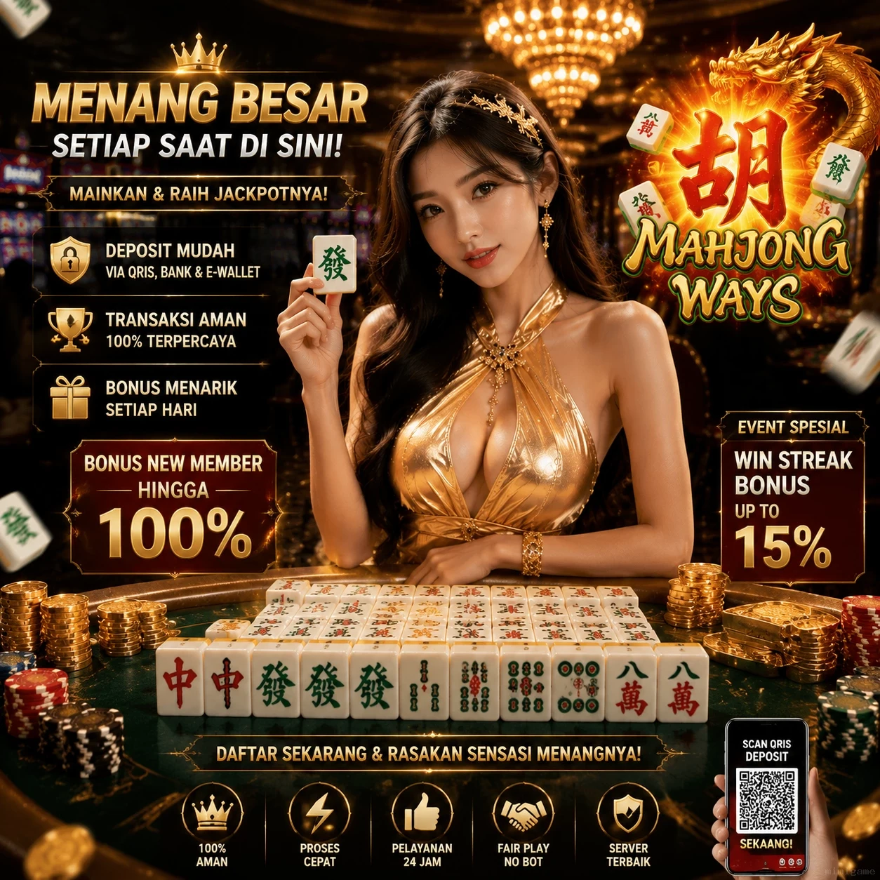 dewa777